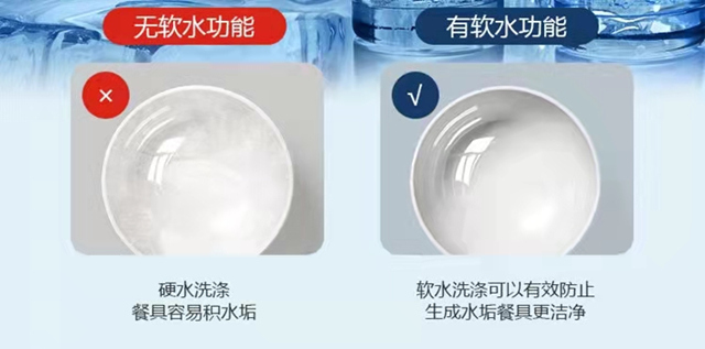 软水洗涤_副本640.jpg