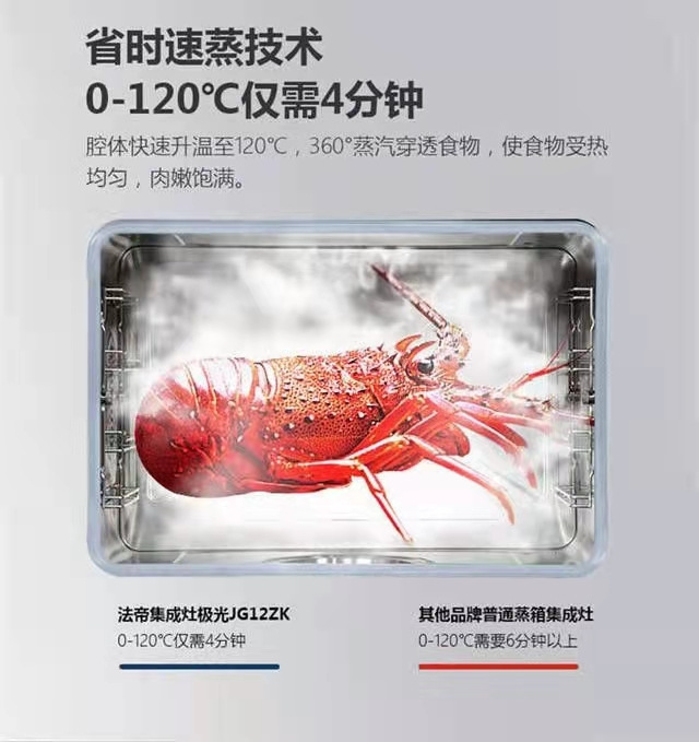 极光省时速蒸_官网.jpg