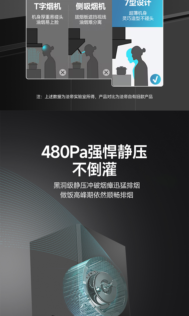 7212油烟机详情页_05.jpg