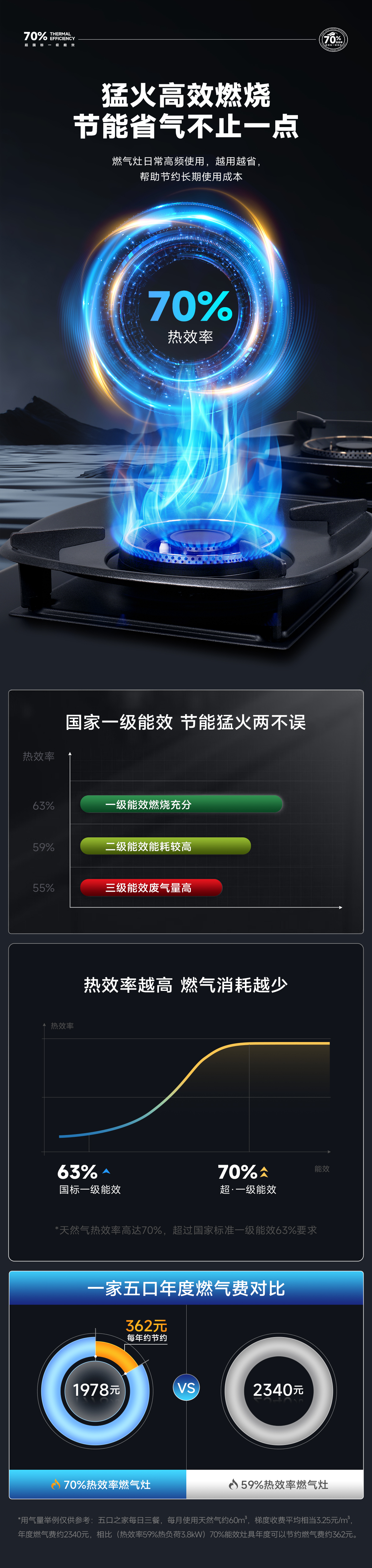 281磨砂款燃气灶-03.jpg