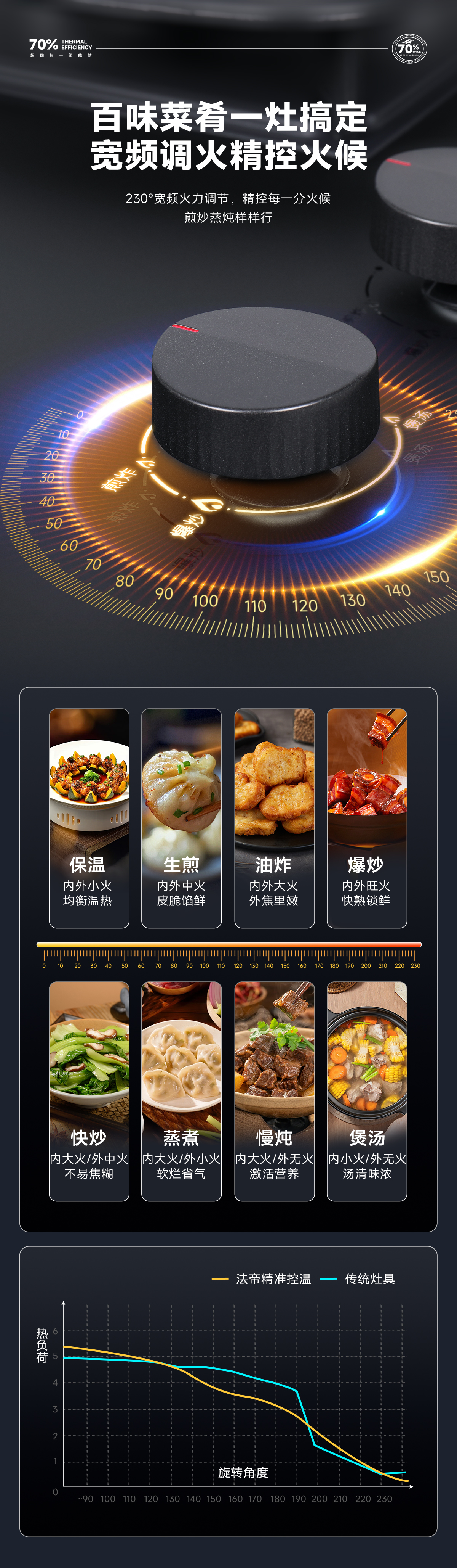281磨砂款燃气灶-05.jpg