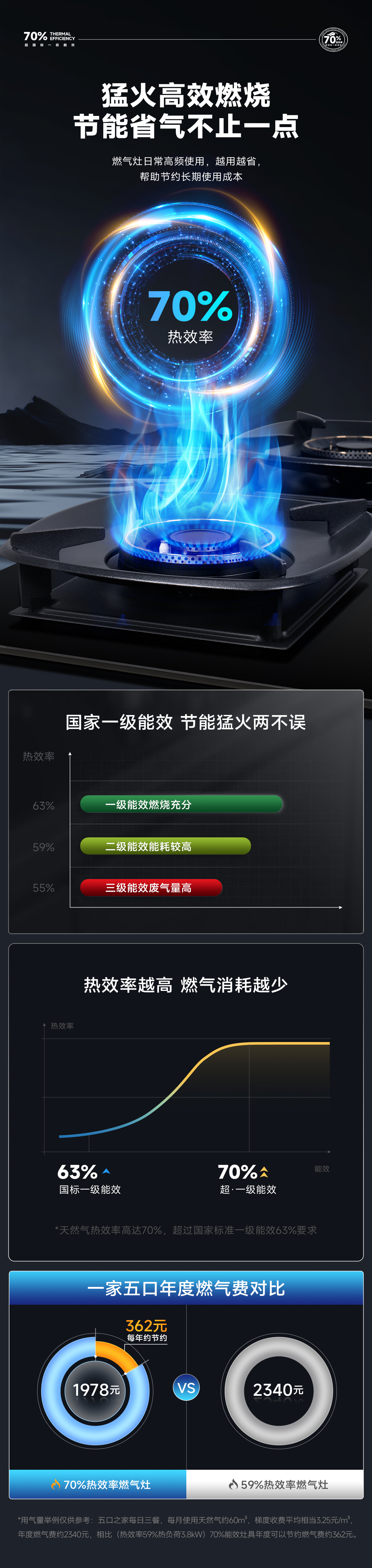 282普通款燃气灶-03.jpg