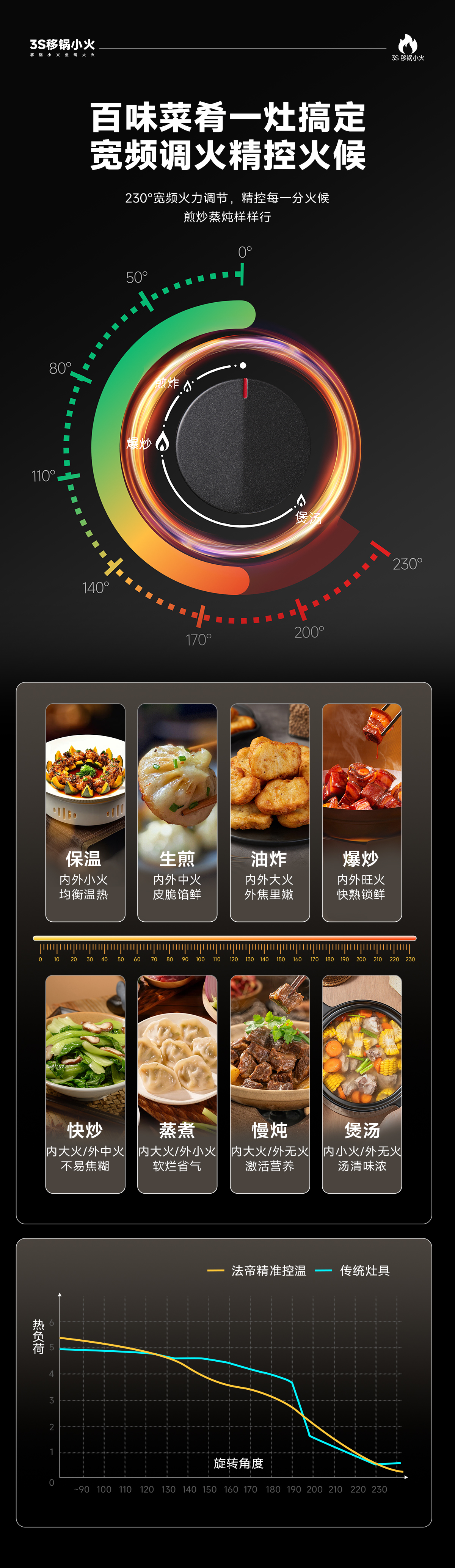 292移锅小火智能灶-05.jpg